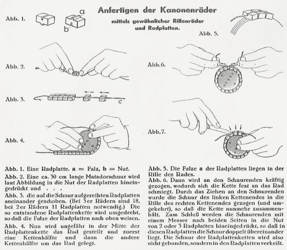 Anfertigen der Kanonenrder