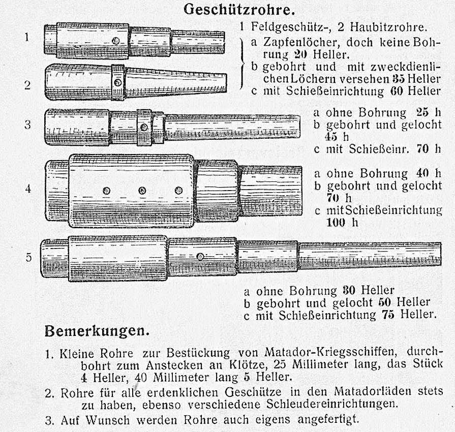 Geschtzrohre Priese Ostern 1915