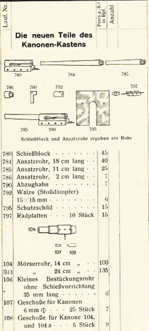 Kanonenpreisliste