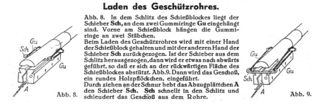 Laden des Geschtzrohres